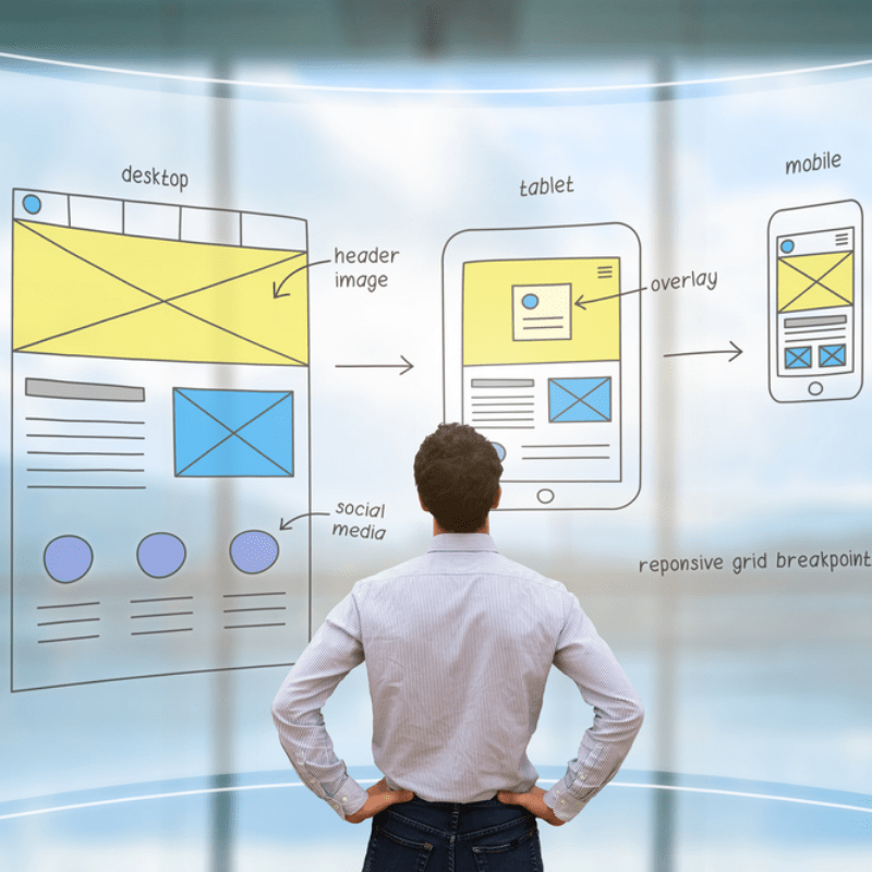 Creating a Strong User Experience for your Website